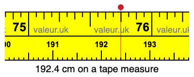 192.4 cm on a tape measure 192.4 centimeters on a tape measure