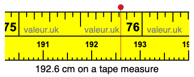 192.6 cm on a tape measure 192.6 centimeters on a tape measure