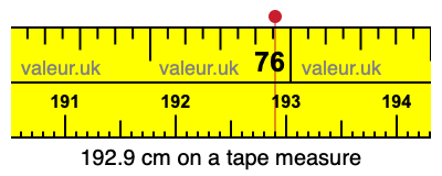 192.9 cm on a tape measure 192.9 centimeters on a tape measure
