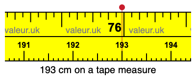 193 cm on a tape measure 193 centimeters on a tape measure
