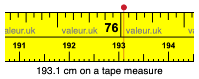 193.1 cm on a tape measure 193.1 centimeters on a tape measure