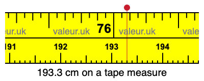 193.3 centimeters on a tape measure