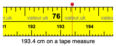 193.4 centimeters on a tape measure
