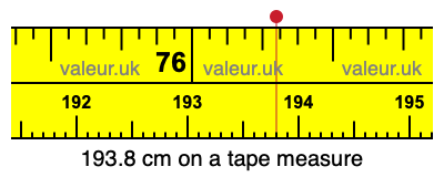 193.8 centimeters on a tape measure