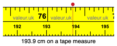 193.9 cm on a tape measure 193.9 centimeters on a tape measure