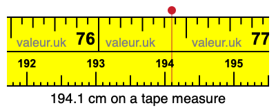 194.1 cm on a tape measure 194.1 centimeters on a tape measure