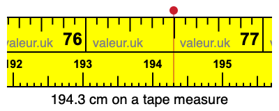 194.3 cm on a tape measure 194.3 centimeters on a tape measure