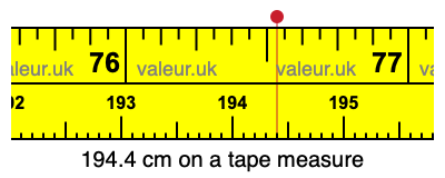 194.4 cm on a tape measure 194.4 centimeters on a tape measure