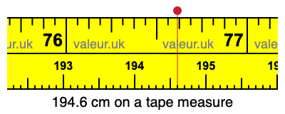 194.6 cm on a tape measure 194.6 centimeters on a tape measure