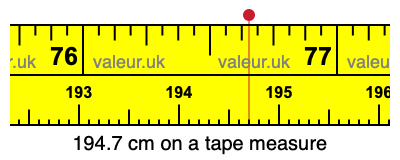194.7 cm on a tape measure 194.7 centimeters on a tape measure