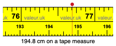 194.8 cm on a tape measure 194.8 centimeters on a tape measure