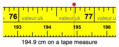 194.9 cm on a tape measure 194.9 centimeters on a tape measure