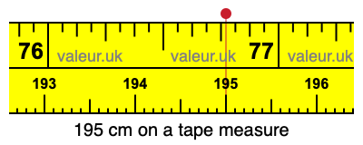 195 cm on a tape measure 195 centimeters on a tape measure