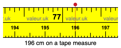 196 cm on a tape measure 196 centimeters on a tape measure