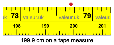 199.9 cm on a tape measure 199.9 centimeters on a tape measure