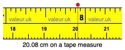 20.08 centimeters on a tape measure