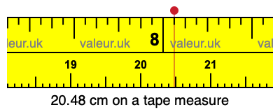 20.48 cm on a tape measure 20.48 centimeters on a tape measure