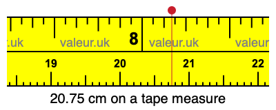 20.75 centimeters on a tape measure