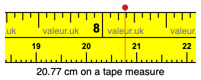 20.77 centimeters on a tape measure
