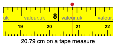 20.79 centimeters on a tape measure