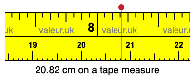 20.82 centimeters on a tape measure