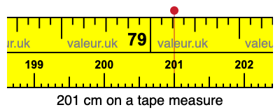 201 cm on a tape measure 201 centimeters on a tape measure