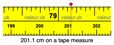 201.1 cm on a tape measure 201.1 centimeters on a tape measure