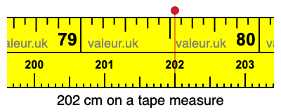 202 centimeters on a tape measure