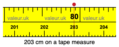 203 cm on a tape measure 203 centimeters on a tape measure