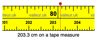 203.3 cm on a tape measure 203.3 centimeters on a tape measure