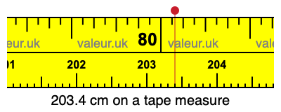 203.4 cm on a tape measure 203.4 centimeters on a tape measure