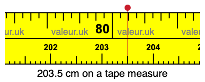 203.5 cm on a tape measure 203.5 centimeters on a tape measure