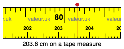 203.6 cm on a tape measure 203.6 centimeters on a tape measure