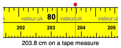 203.8 cm on a tape measure 203.8 centimeters on a tape measure