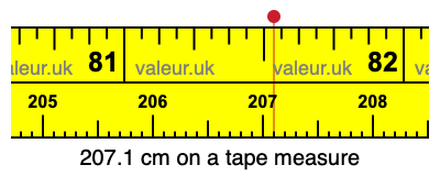 207.1 cm on a tape measure 207.1 centimeters on a tape measure