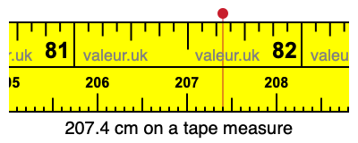 207.4 cm on a tape measure 207.4 centimeters on a tape measure