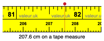 207.6 cm on a tape measure 207.6 centimeters on a tape measure