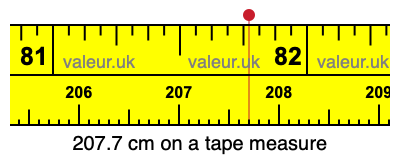 207.7 cm on a tape measure 207.7 centimeters on a tape measure
