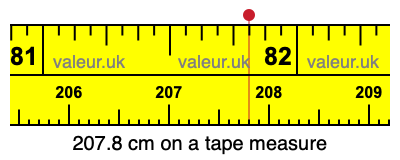 207.8 cm on a tape measure 207.8 centimeters on a tape measure