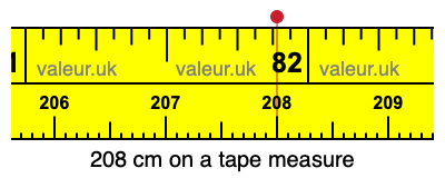 208 cm on a tape measure 208 centimeters on a tape measure