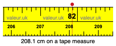 208.1 cm on a tape measure 208.1 centimeters on a tape measure