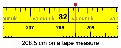 208.5 cm on a tape measure 208.5 centimeters on a tape measure