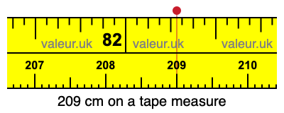 209 cm on a tape measure 209 centimeters on a tape measure