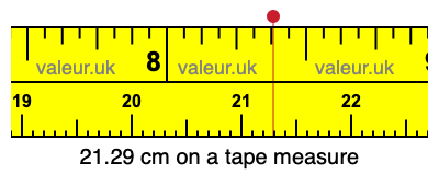 21.29 cm on a tape measure 21.29 centimeters on a tape measure