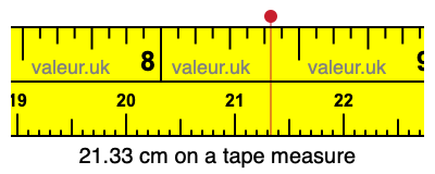 21.33 cm on a tape measure 21.33 centimeters on a tape measure