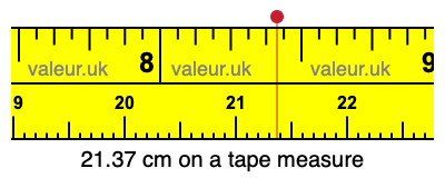 21.37 centimeters on a tape measure