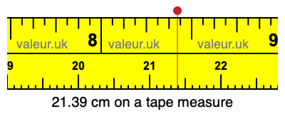 21.39 centimeters on a tape measure