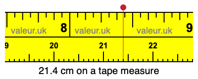 21.4 centimeters on a tape measure