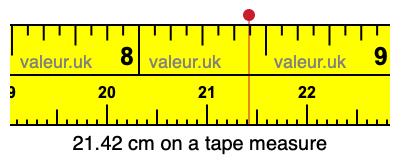 21.42 centimeters on a tape measure
