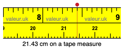 21.43 centimeters on a tape measure